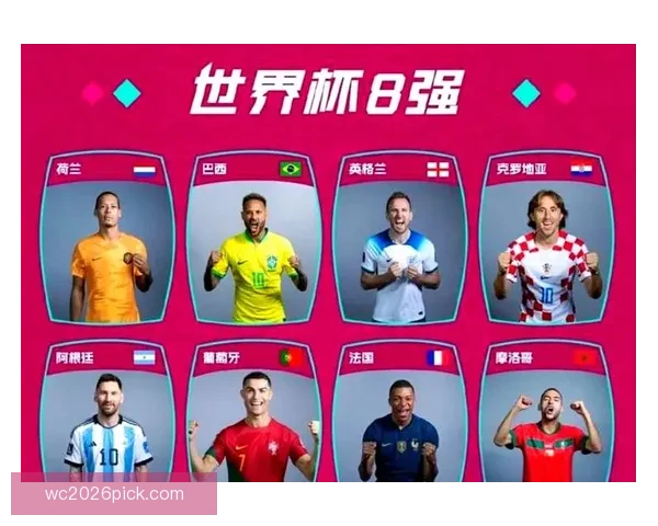 世界杯精彩对决胜负预测全解析让你掌握比赛先机