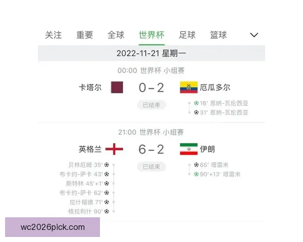 2026世界杯精彩赛事竞猜投注全攻略与投注技巧解析