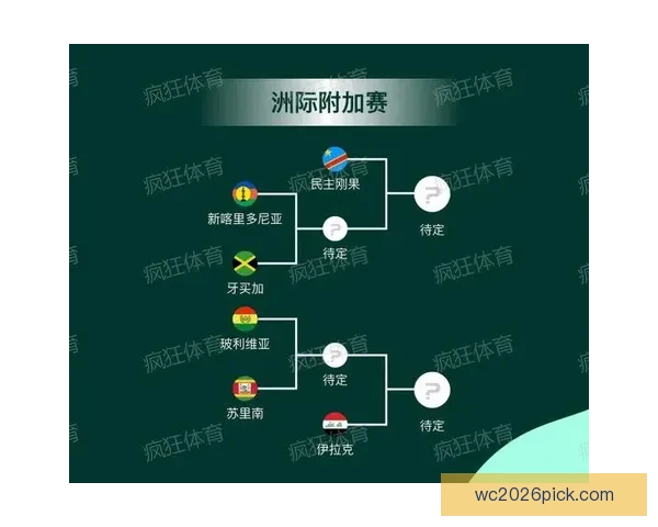 2026世界杯主要比赛场地全景解析与精彩赛事预览指南