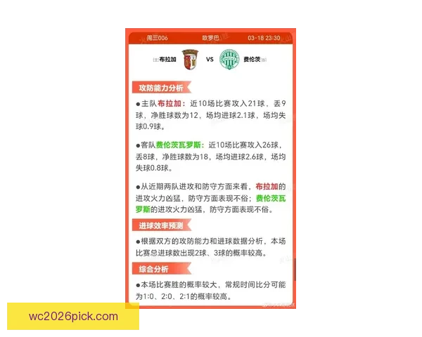 世界杯竞猜比赛赔率全解析及热门球队胜负趋势预测
