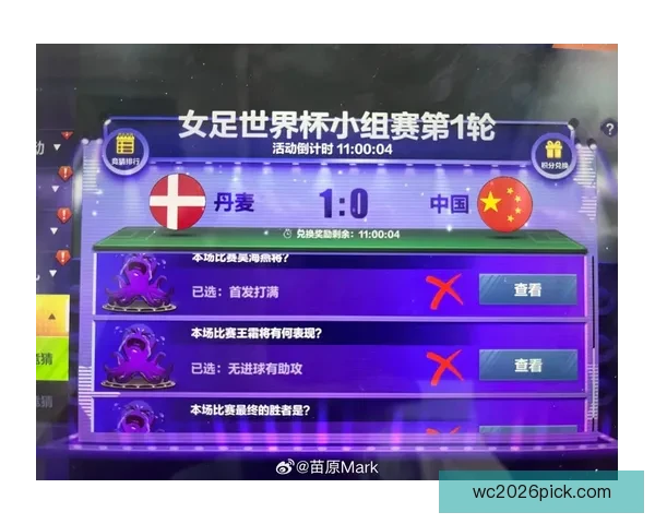 世界杯竞猜比赛赔率全解析及热门球队胜负趋势预测