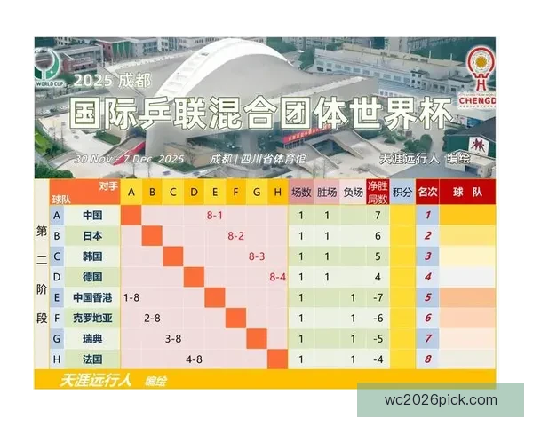 世界杯赛前精准竞猜分析与热门盘口预测全攻略