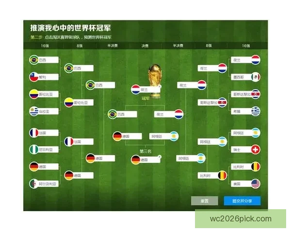世界杯足球赛事胜负趋势深度解析与竞猜策略指南